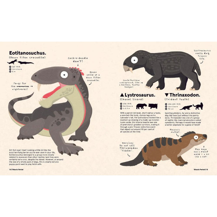 Weirdosaurus