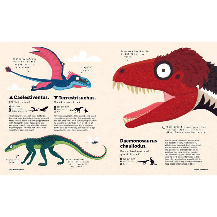 Weirdosaurus