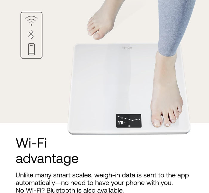 Withings Body Digital Wi-Fi Smart Scale with BMI, White - WBS06-WHITE-ALL-INTER-Single - LL Medico